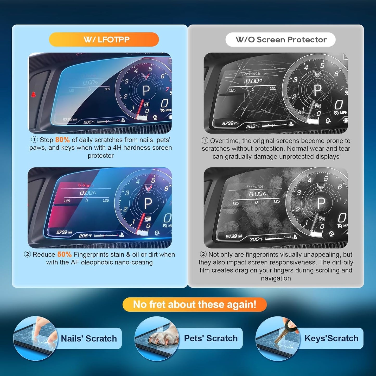 C8 Corvette Interior Speedometer Info Screen Protection Clear Film PPF
