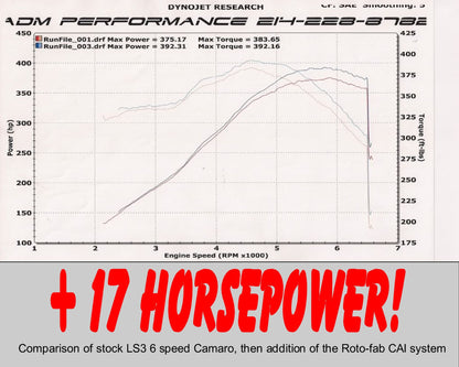 2010 - 15 Camaro V8 Cold Air Intake With Oiled Filter