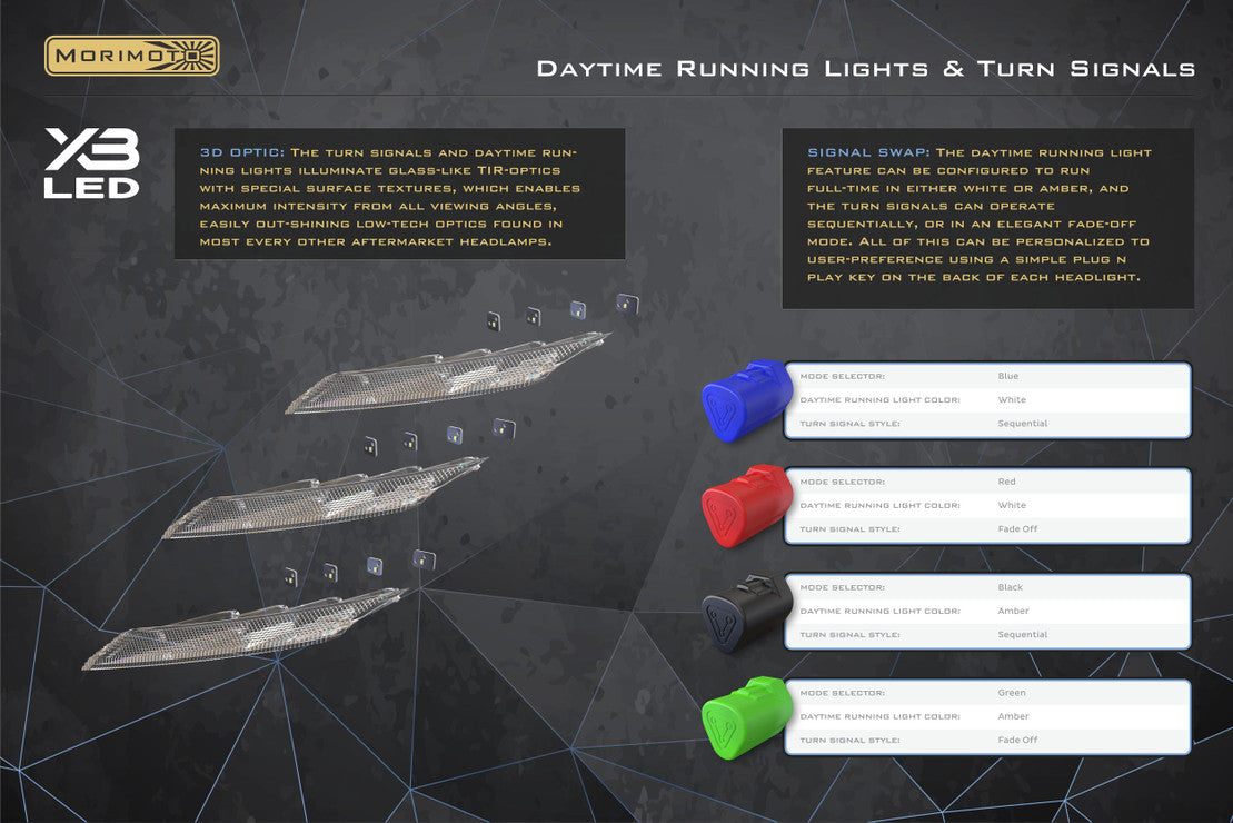 2015 - 17 Mustang GT350 XB LED Gen 2 Headlights
