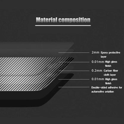 2016 - 18 Dodge Ram Carbon Fiber Interior Door Panel Trim | Next-Gen Carbon