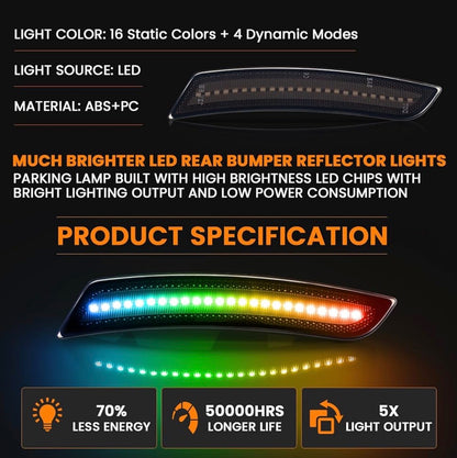 2016 - 24 Camaro Smoked RGB LED Side Markers image 2