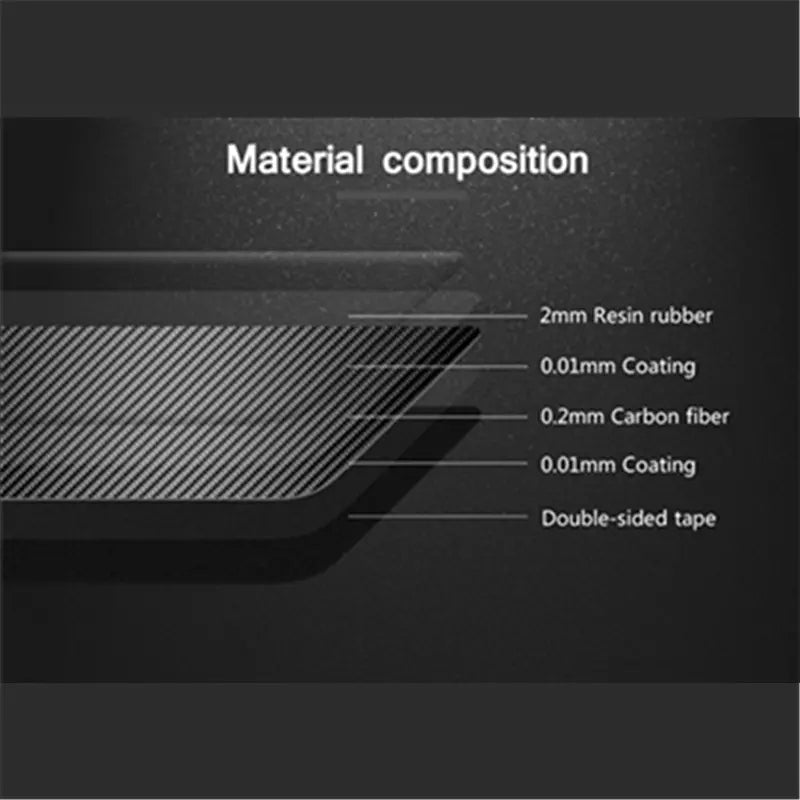 2014 - 21 Porsche Macan Carbon Fiber Interior Headlight Switch Trim