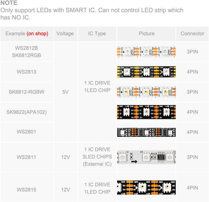 SP105E Flow Series Bluetooth Controller