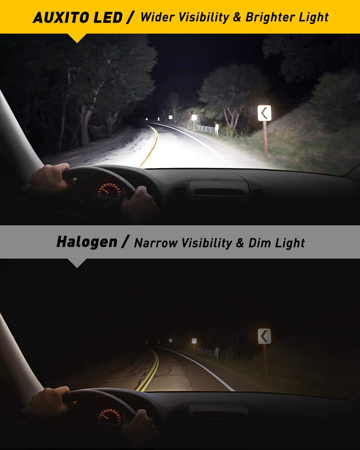 AUXITO 9005 LED 16,000LM 6500K White Car Headlight Bulbs