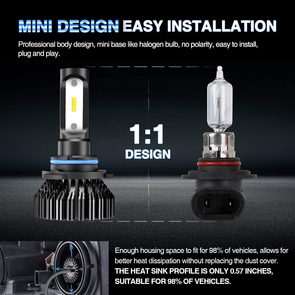 9005 LED 8000LM 6000K Car Headlight Bulbs