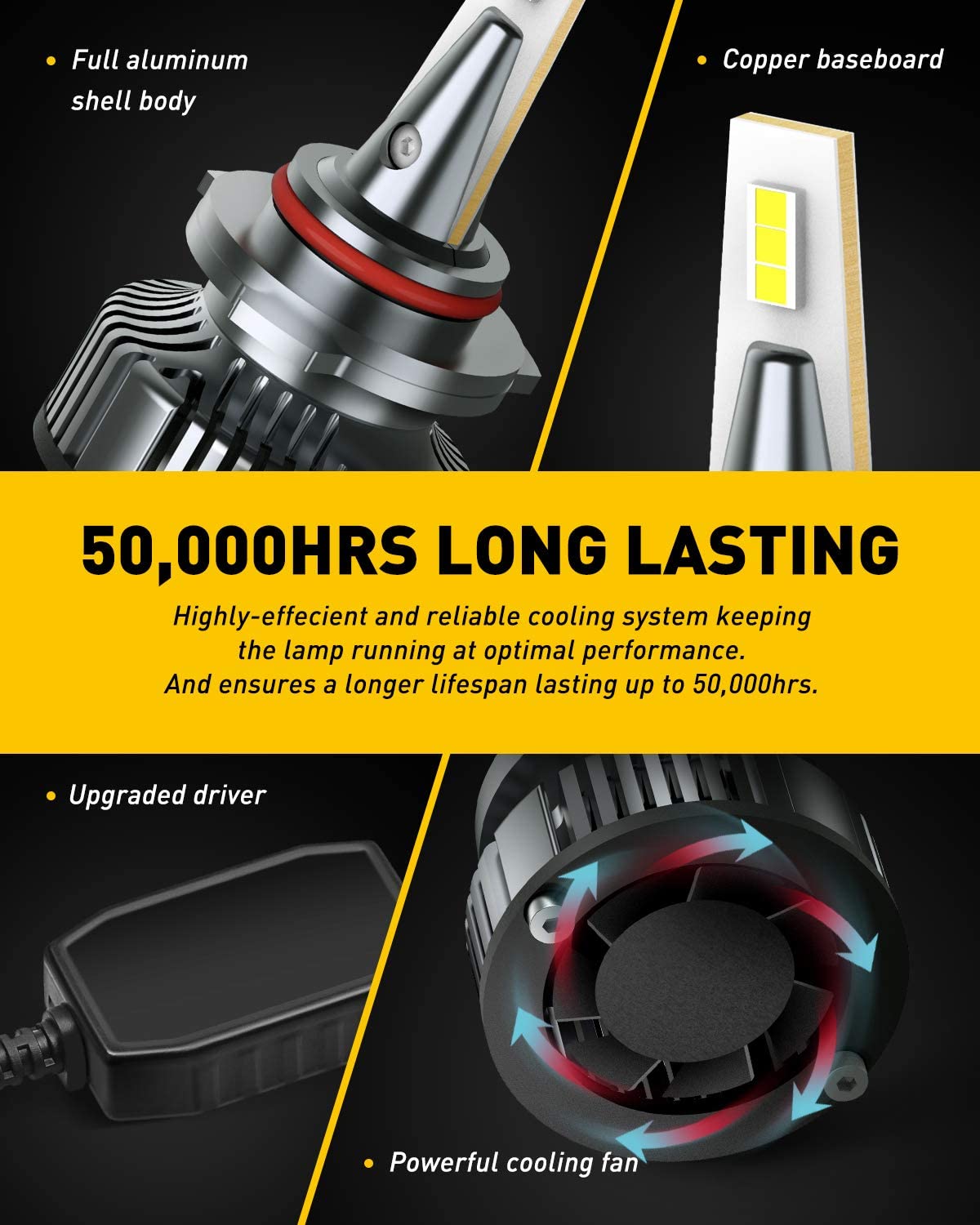 AUXITO 9005 LED 16,000LM 6500K White Car Headlight Bulbs