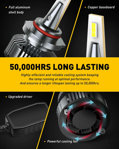 AUXITO 9005 LED 16,000LM 6500K White Car Headlight Bulbs