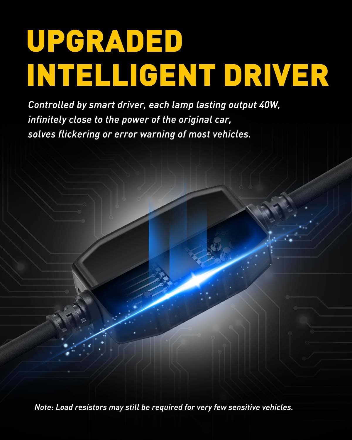 AUXITO 9005 LED 16,000LM 6500K White Car Headlight Bulbs