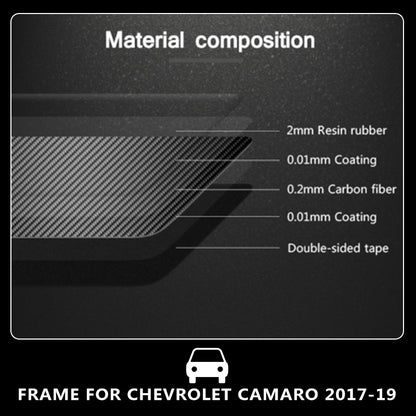 2016 - 24 Camaro Carbon Fiber Passenger Dashboard Cover