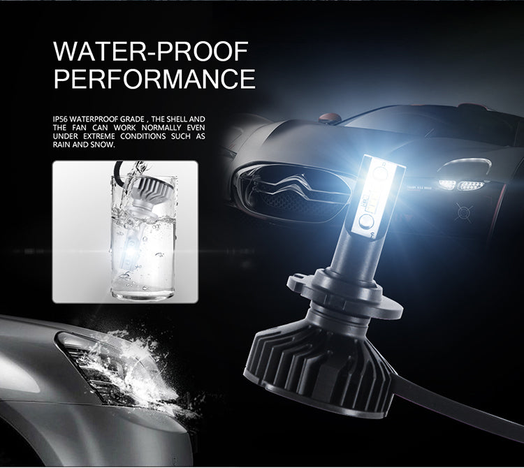 D2H/D2S LED Car Headlight Bulbs Kit