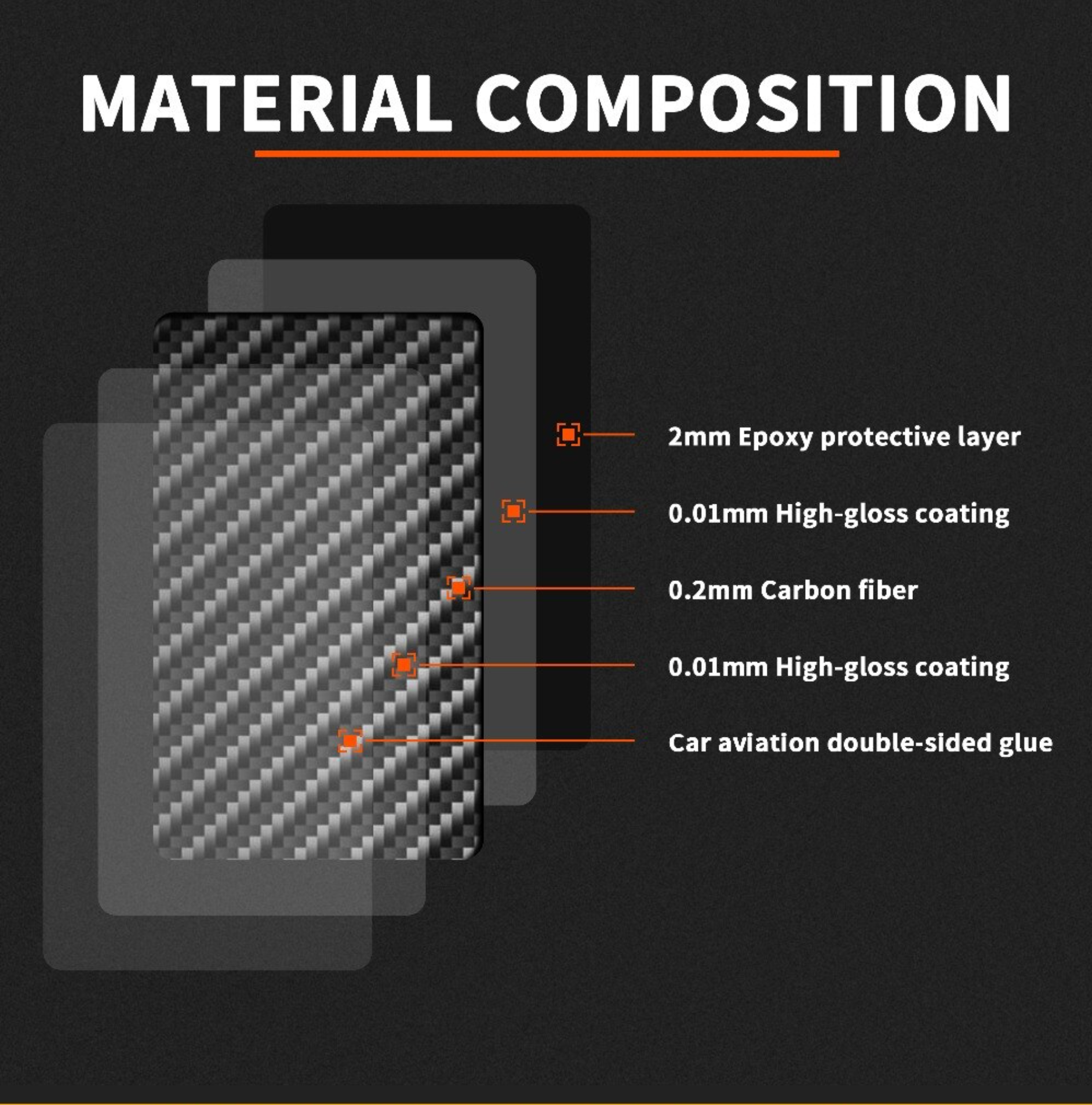 2014 - 19 C7 Corvette Carbon Fiber Speedometer Cover Kit | Next-Gen Carbon