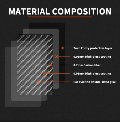 2014 - 19 C7 Corvette Carbon Fiber Speedometer Cover Kit | Next-Gen Carbon