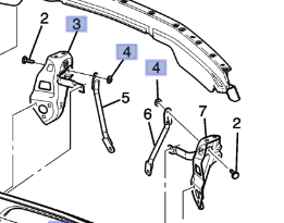 C8 Corvette Z06 ZR1 Z07 ZTK OEM GM Chassis Mount Kit for Z07 Spoiler