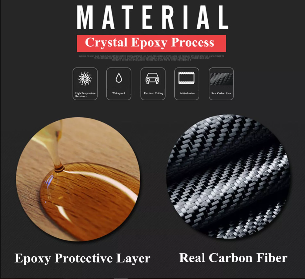 2014 - 15 Grand Cherokee Carbon Fiber Gear Shifter Insert Overlay | Next-Gen Carbon