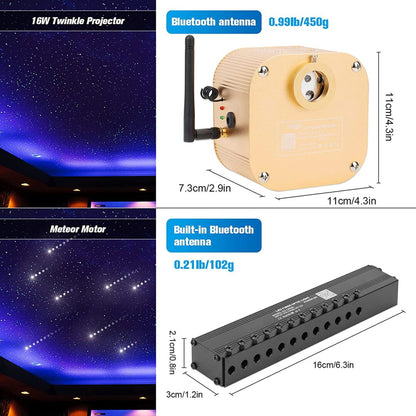 Star Light Meteor/Shooting Star Headliner LED Ceiling Kit - Twinkle | Dual Port | Assorted | Bluetooth/Remote image 1