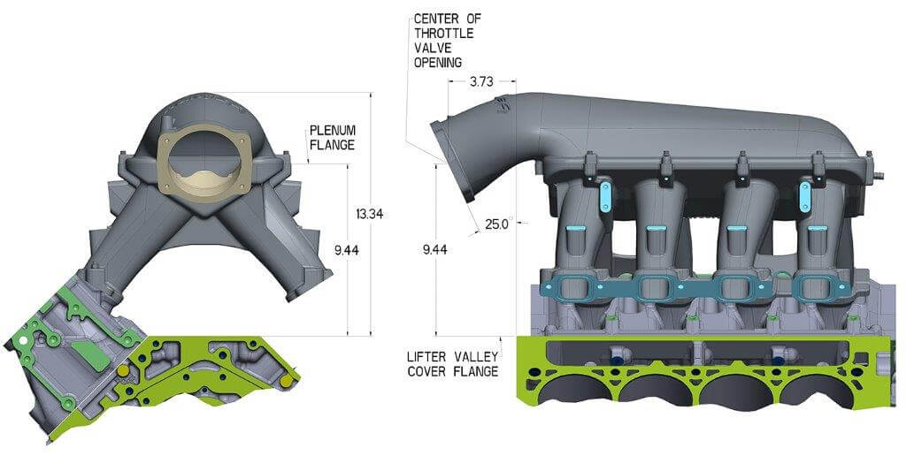 2016-24 Camaro/2014-19 Corvette Holley Hi-Ram Intake Manifold - GM LT1 image 2
