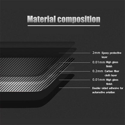 2011 - 14 Charger Carbon Fiber Dashboard Insert Overlay | Next-Gen Carbon