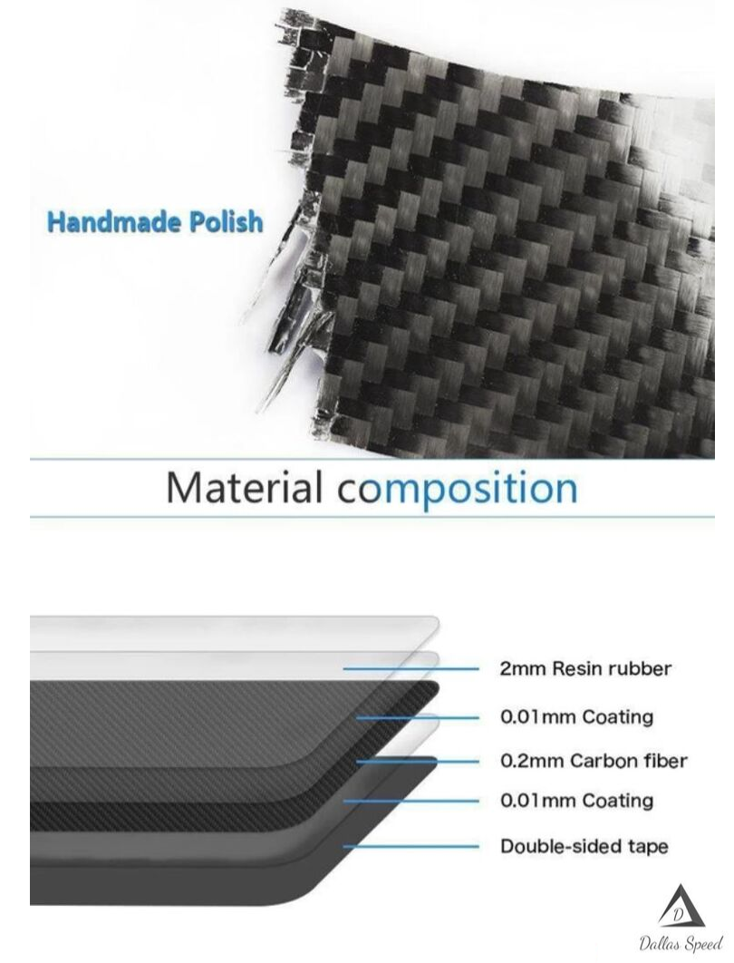 2015 - 23 Ford Mustang Real Carbon Fiber Steering Wheel Cover | Next-Gen Carbon